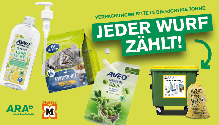ARA_Muellvermeidung_708x405