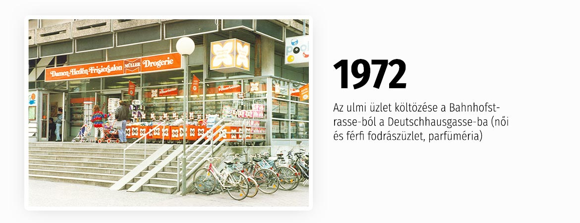 hu-historie-1972-1170x450-9667