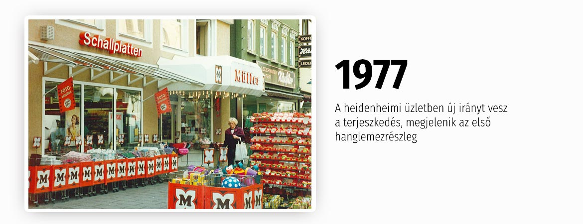 hu-historie-1977-1170x450-9670