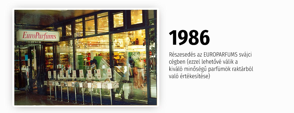 hu-historie-1986-1170x450-9672