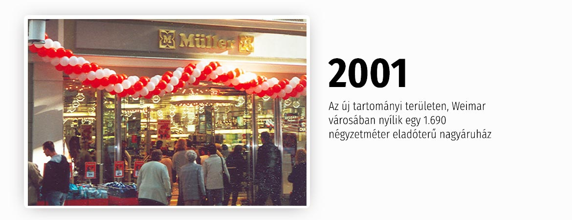 hu-historie-2001-1170x450-9675