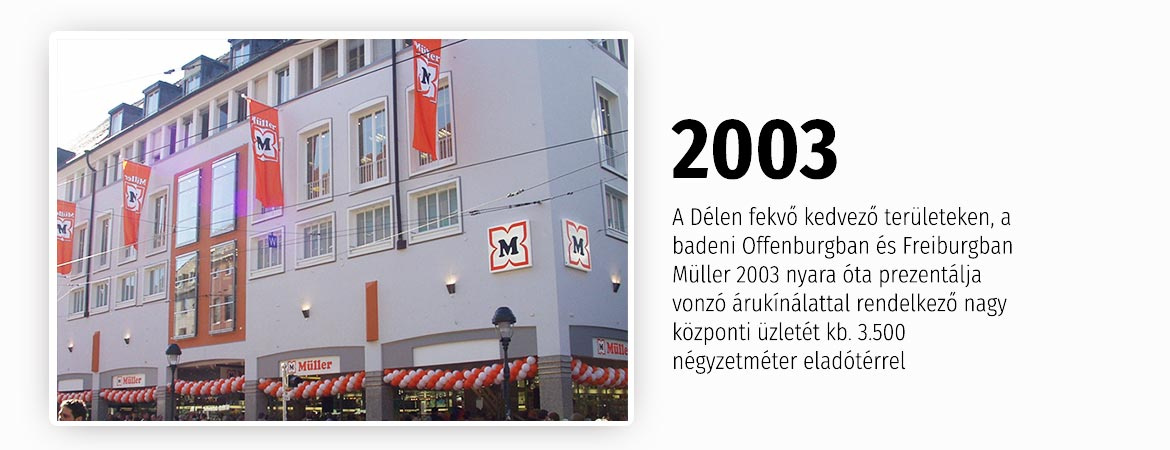 hu-historie-2003-1170x450-9676