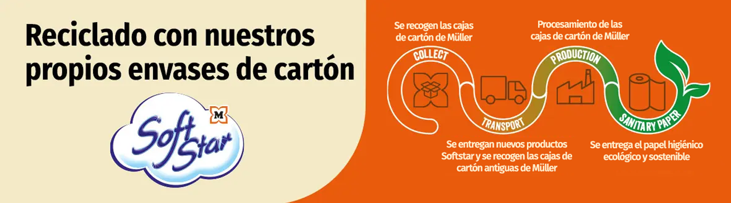 20241287-softstar-hygienepapier-es-1440x400.png