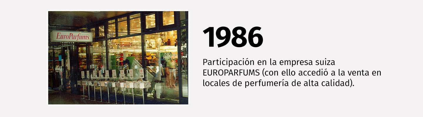 1986-Europarfums-1440x400-es