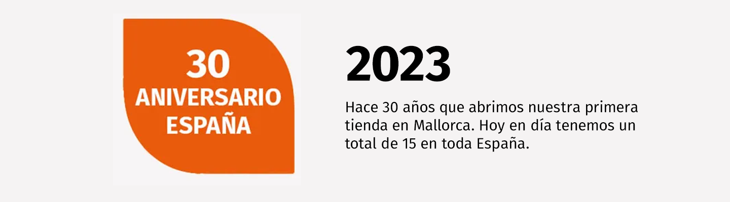 2023-dreißig-jahre-spanien-1440x400-es