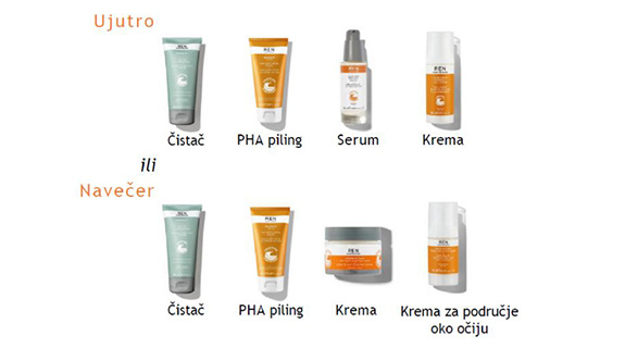 ren-rutina-njege-ko-e-99108-0