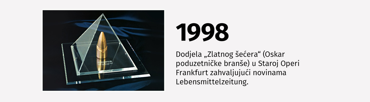 1998