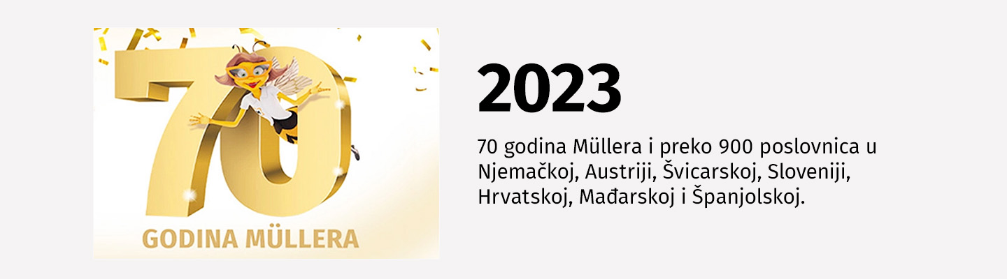 2023