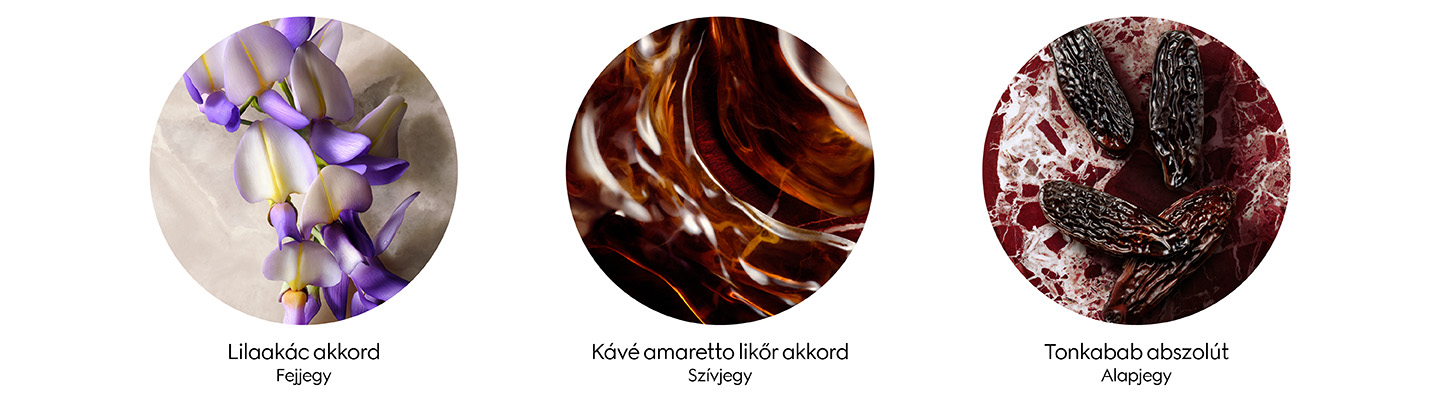 gucci-guilty-illatjegyek-mueller-aloldali-banner-1440x400-1