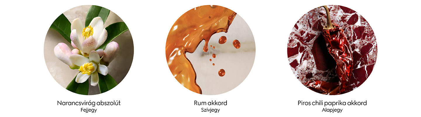 gucci-guilty-illatjegyek-mueller-aloldali-banner-1440x400-2