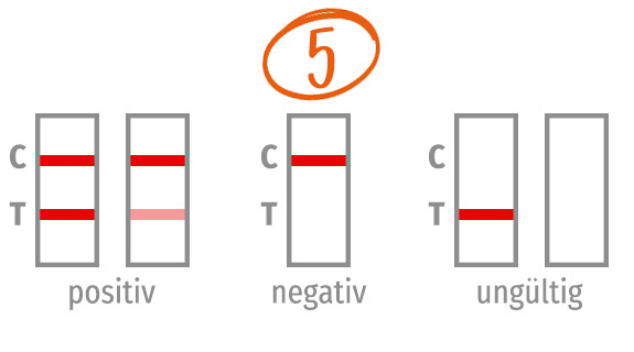 corona-schnelltest-575x320-3-50579
