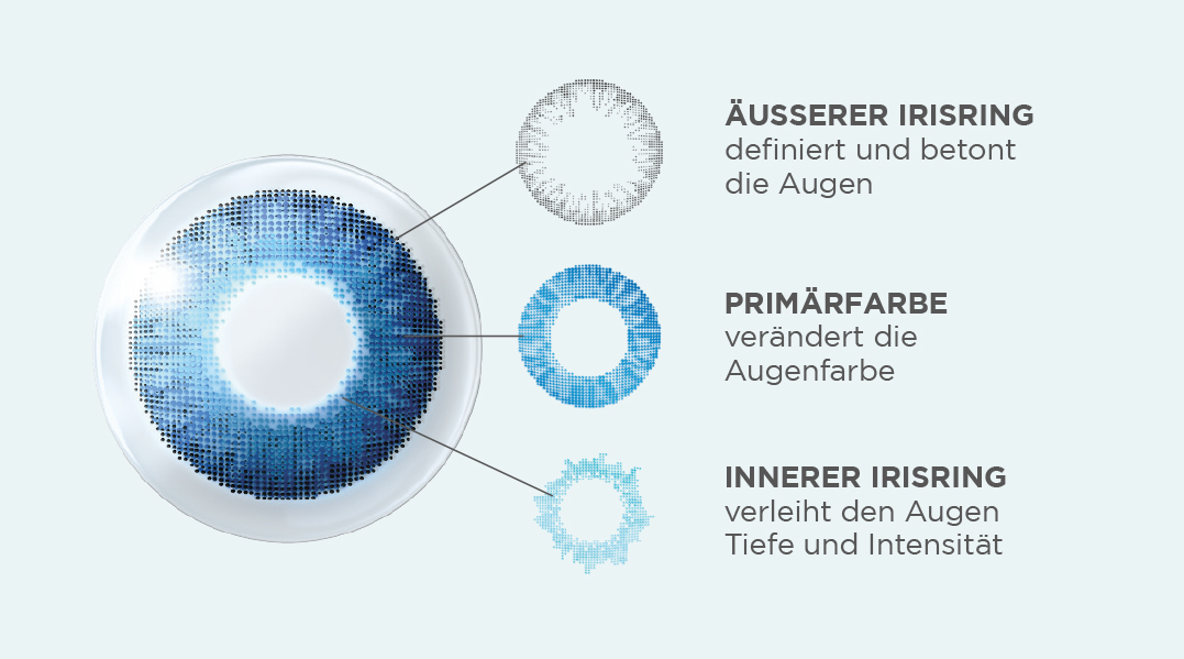 alcon_mueller_freshlook_red-beitrag-bild3_rz-67586-0