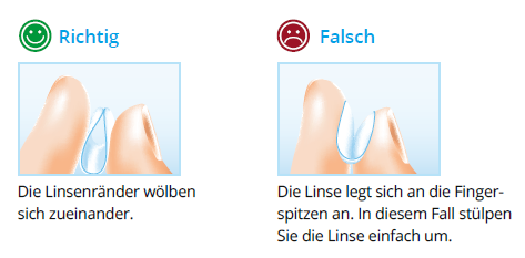 richtig_falsch-66922-0