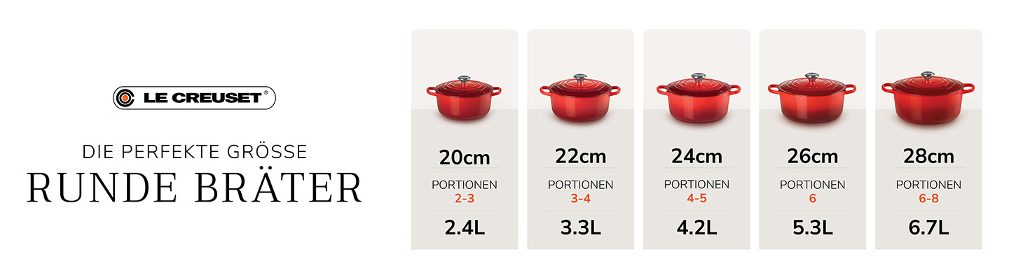 Le Creuset Banner Auswahlhilfe Runder Bräter