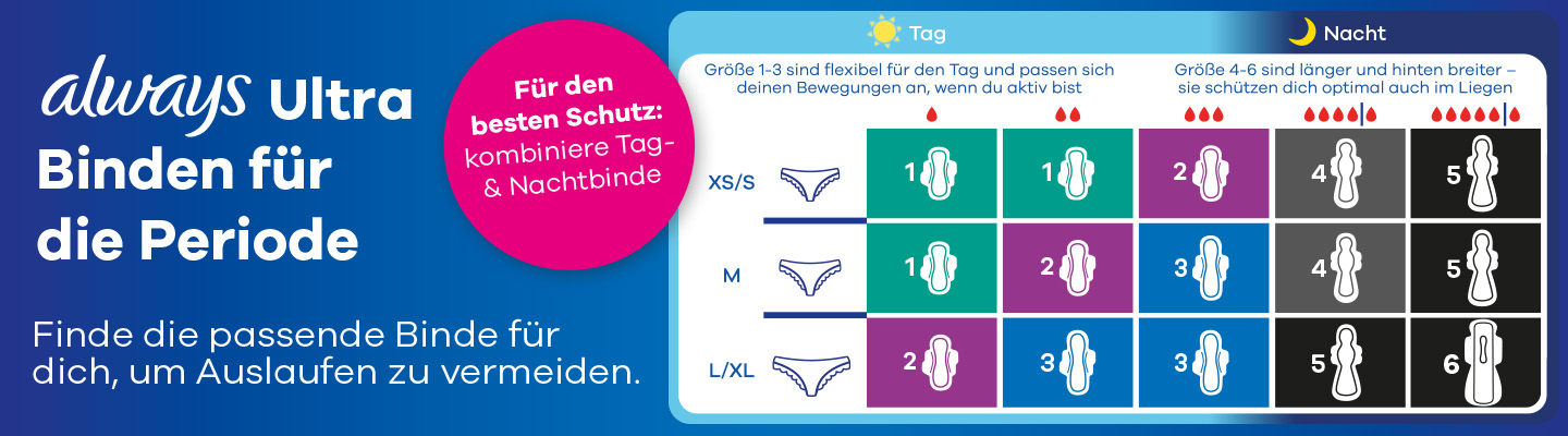 PG388346_FSh_DE_FS_JAS25_Mueller_Banner_ALW_Bannerformate_Sortimentsuebersicht_Arya_1440x400px