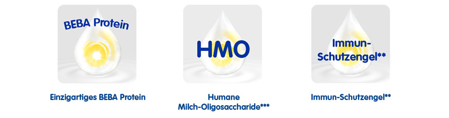 210413_BEBA_Formatadaptionen_BEBA-Grafik_873x230-53770-0