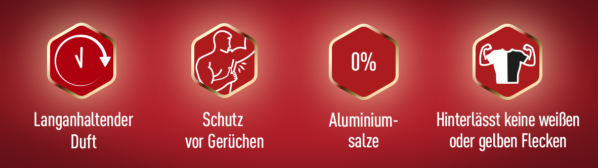 PG380770_OS_JFM25_Mueller_Digitale_Elemente_V01Icons_Produkteigenschaften_1182x333px