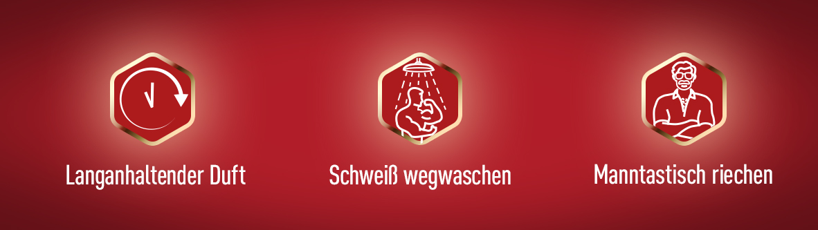 PG380770_OS_JFM25_Mueller_Digitale_Elemente_V01Icons_Produkteigenschaften_V2__1182x333px