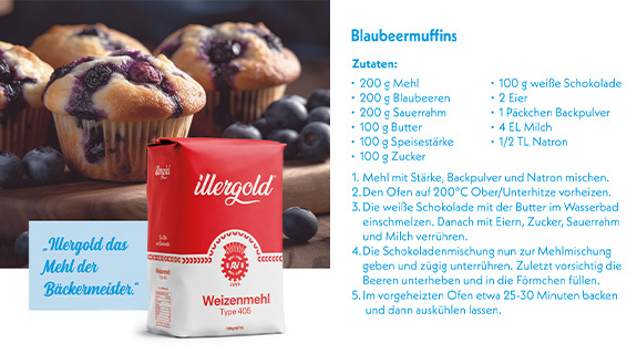 20231821-banner-vogtmuehlen-muffins-575x320-01-83523-0