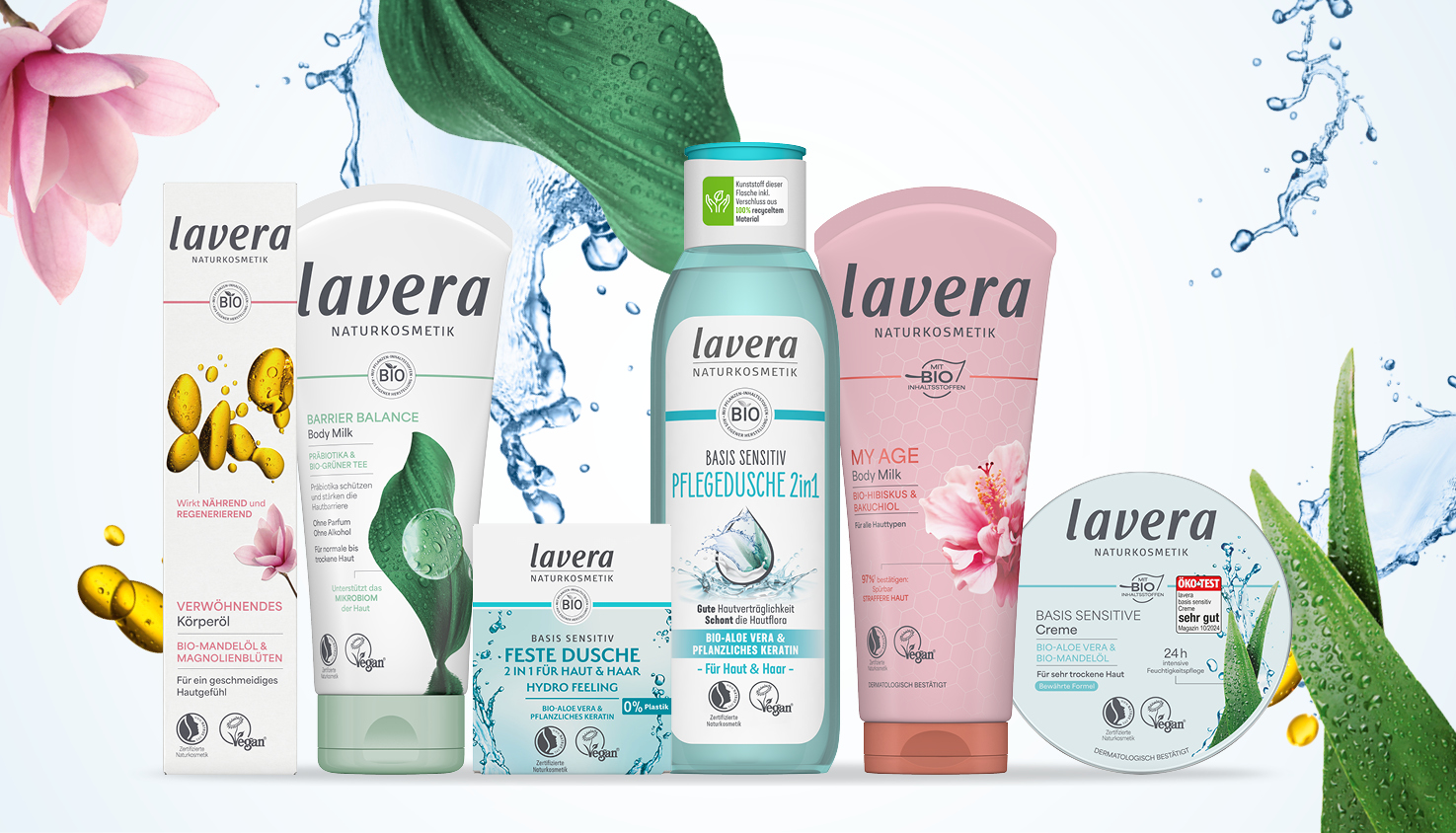 lav_Müller_Kategorie-Banner_708x405px5