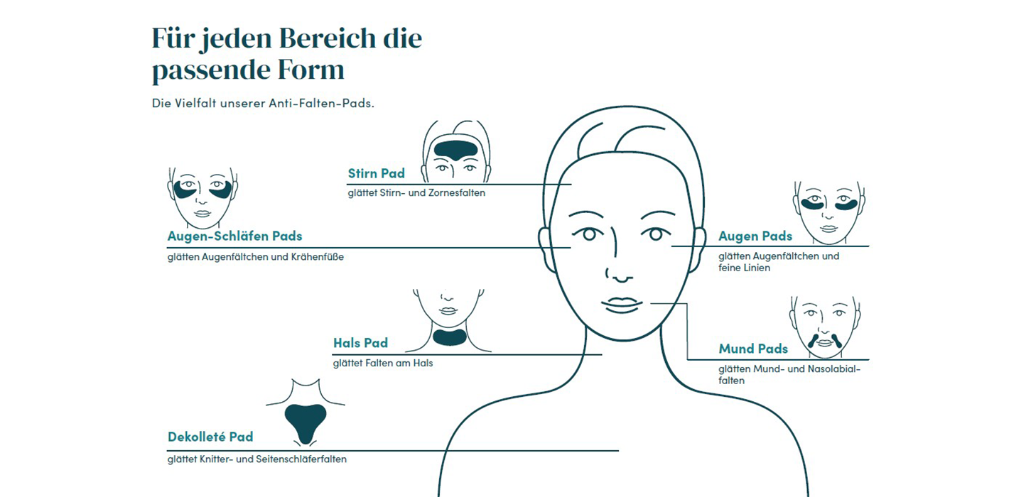 apricot pads passformen