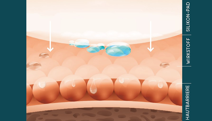 apricot wirkung der pads