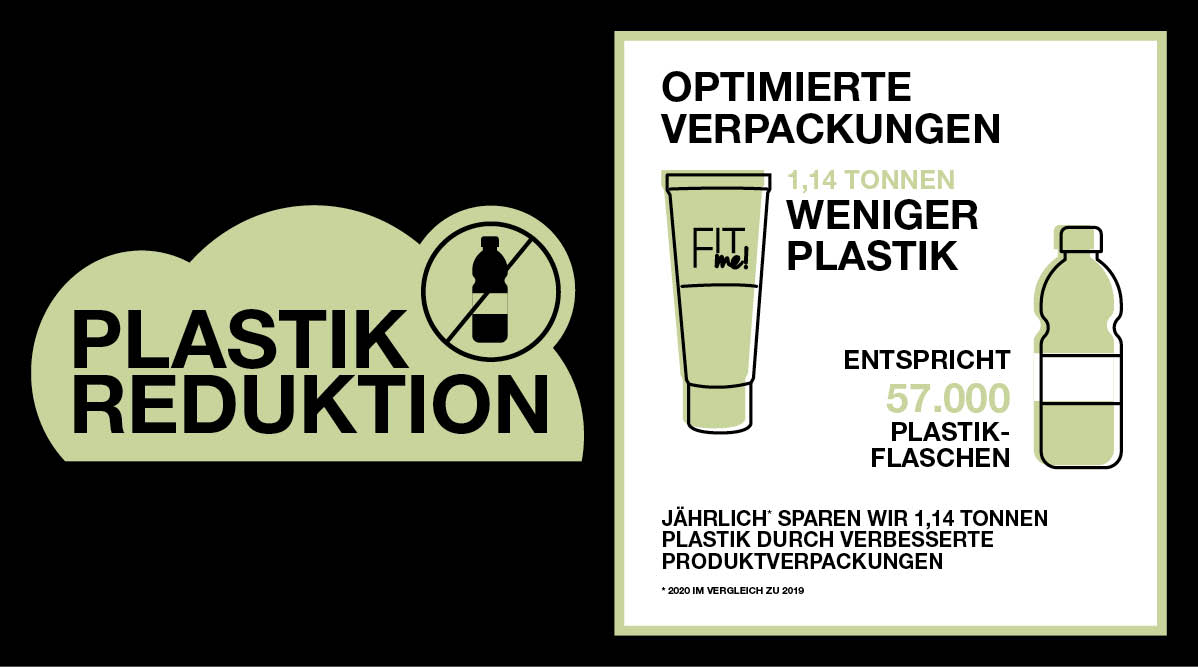 maybelline-nachhaltigkeit_plastikreduktion-575x320-52507-1