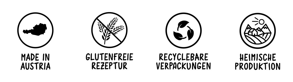 20241219-petco-markenwelt-mueller-banner-icon-banner-cl-1182x333px-v2-104240-0