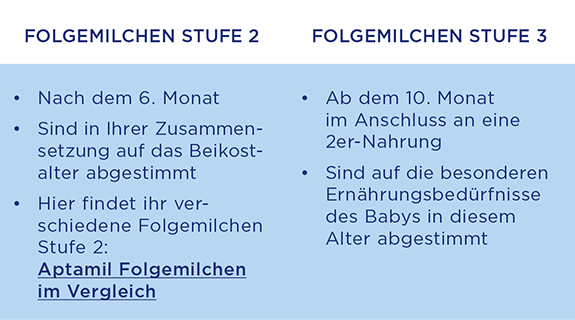 AM_Grafik_Mueller_online_Ratgeber_575x320px_2-73168-0