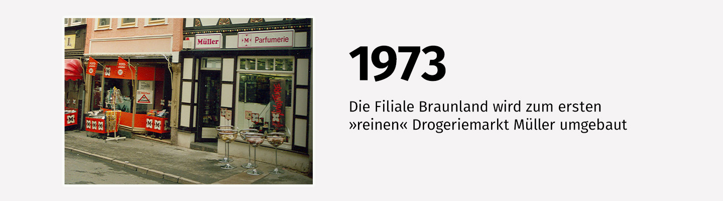 1973-erster-drogeriemarkt-1440x400.jpg