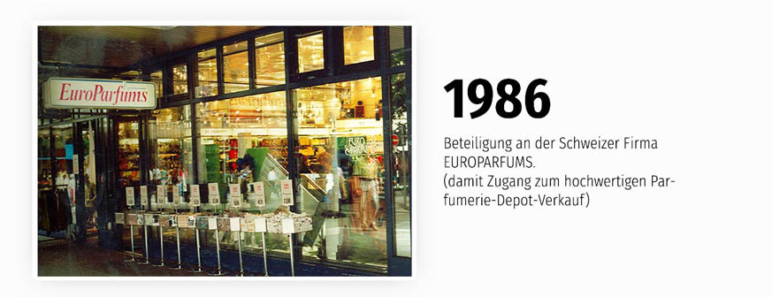 europarfums1986-historie-873x336-4754