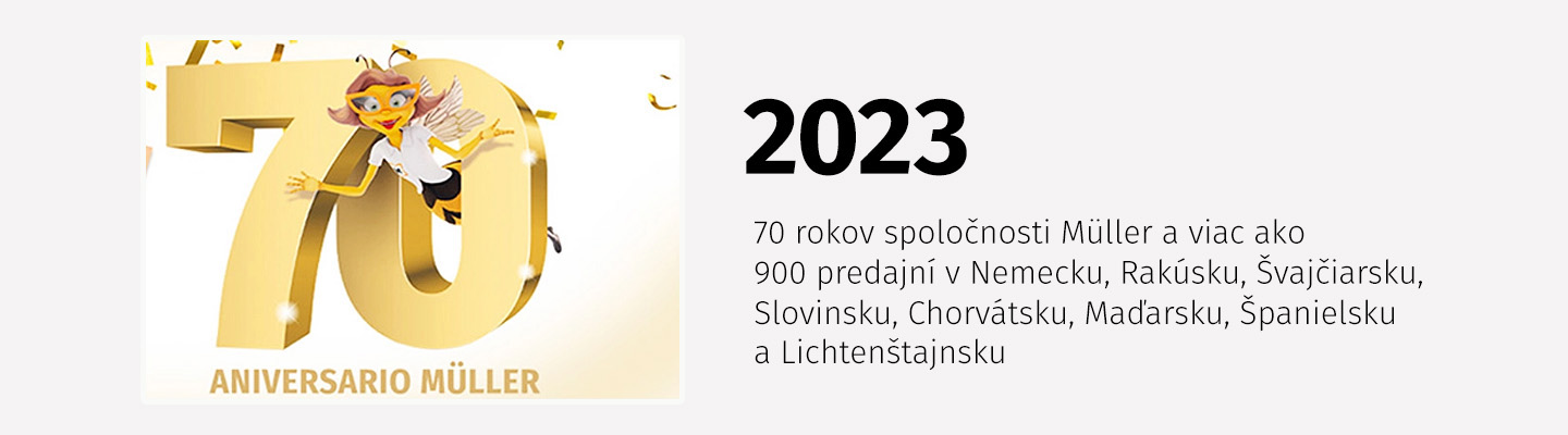 Grafika k 70. výročiu spoločnosti Müller z roku 2023 s animovanou postavičkou a veľkým číslom 70.